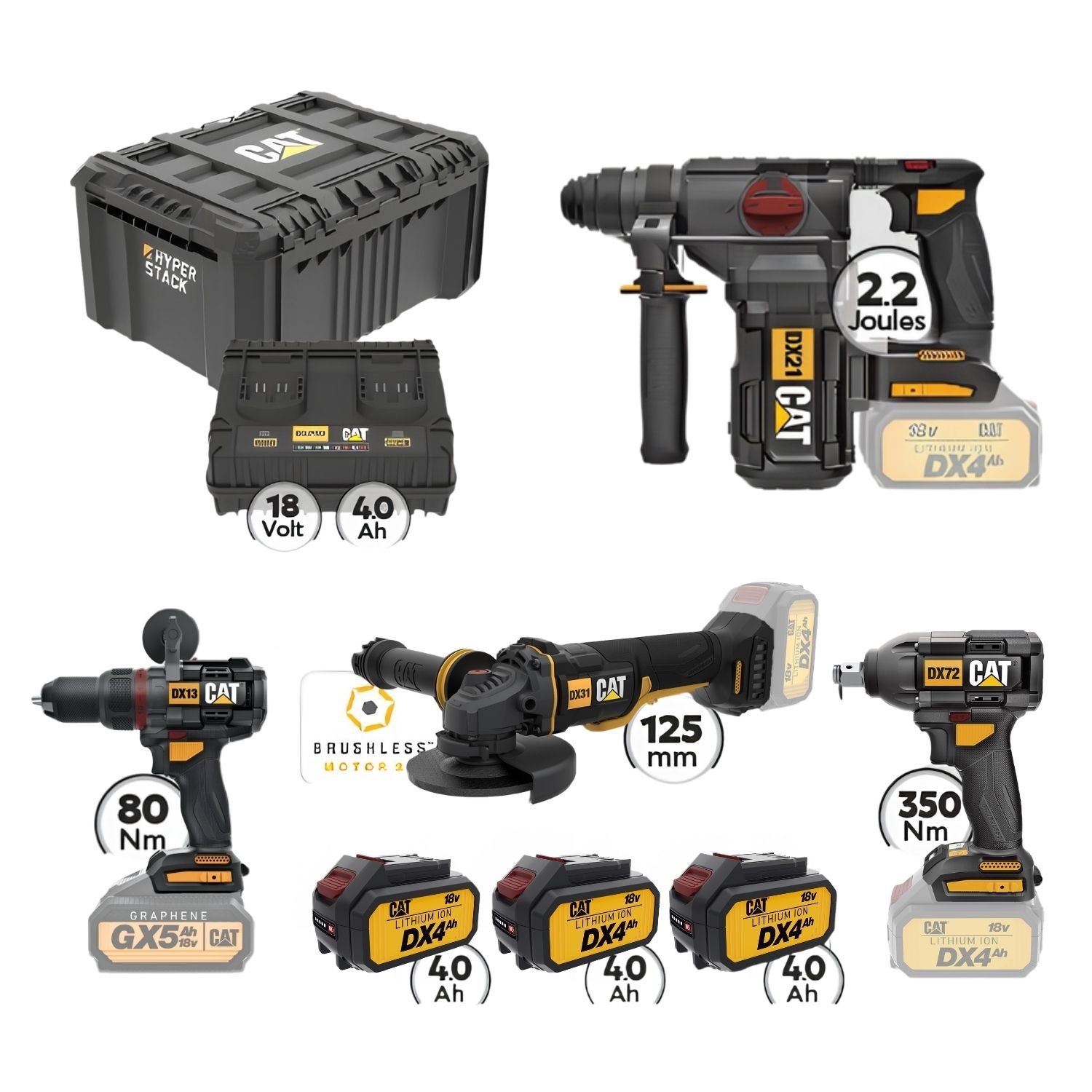 CAT Combo-21 Γωνιακός DX314B, Δράπανο DX13B, Μπουλονόκλειδο DX72B, Σκαπτικό DX21B, Εργαλειοθήκη DA41003 1 CAT Combo-21 Γωνιακός DX314B, Δράπανο DX13B, Μπουλονόκλειδο DX72B, Σκαπτικό DX21B, Εργαλειοθήκη DA41003