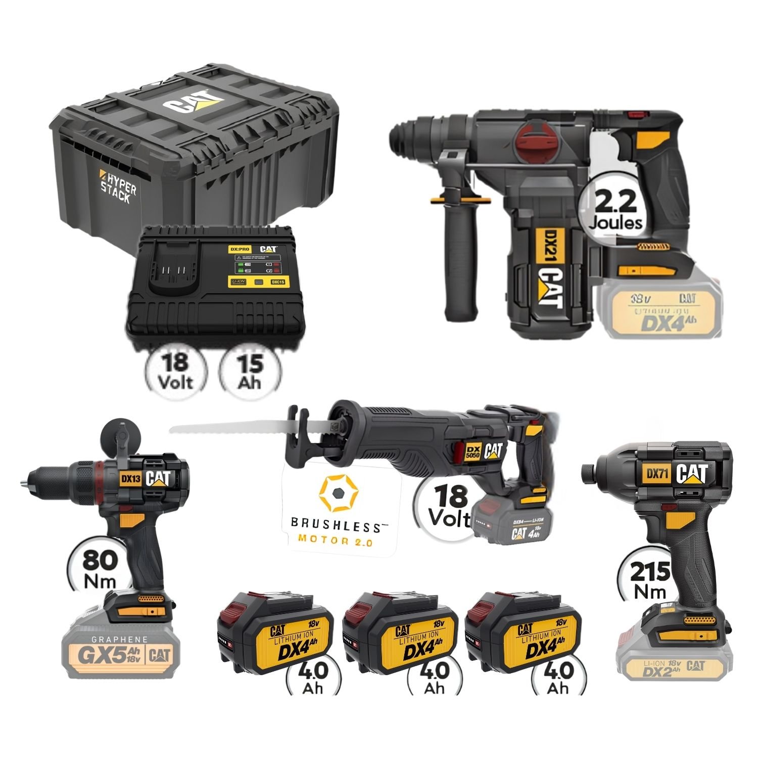 CAT Combo-24 Σπαθόσεγα DX5050B, Δράπανο DX13B, Κατσαβίδι DX71B, Σκαπτικό DX21B, Εργαλειοθήκη DA41003 1 CAT Combo-24 Σπαθόσεγα DX5050B, Δράπανο DX13B, Κατσαβίδι DX71B, Σκαπτικό DX21B, Εργαλειοθήκη DA41003